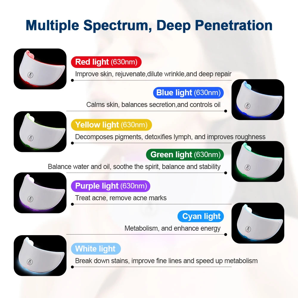 7-Color LED Light Therapy Mask — Face & Neck Anti-Aging Treatment