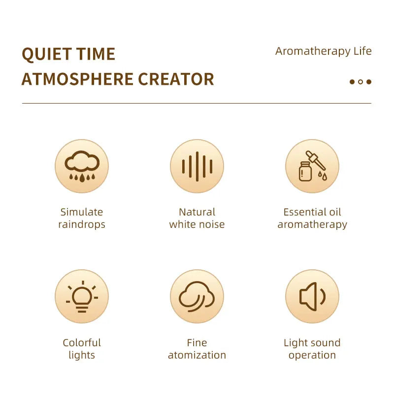 Rain Cloud Aroma Diffuser — LED Colour Changing Humidifier