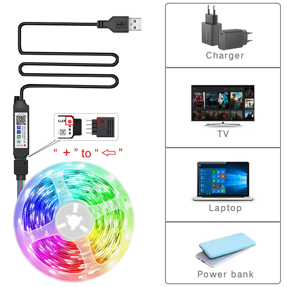 RGB LED Strip Lights — Music Sync & App Control