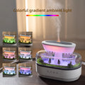 Rain Cloud Aroma Diffuser — LED Colour Changing Humidifier