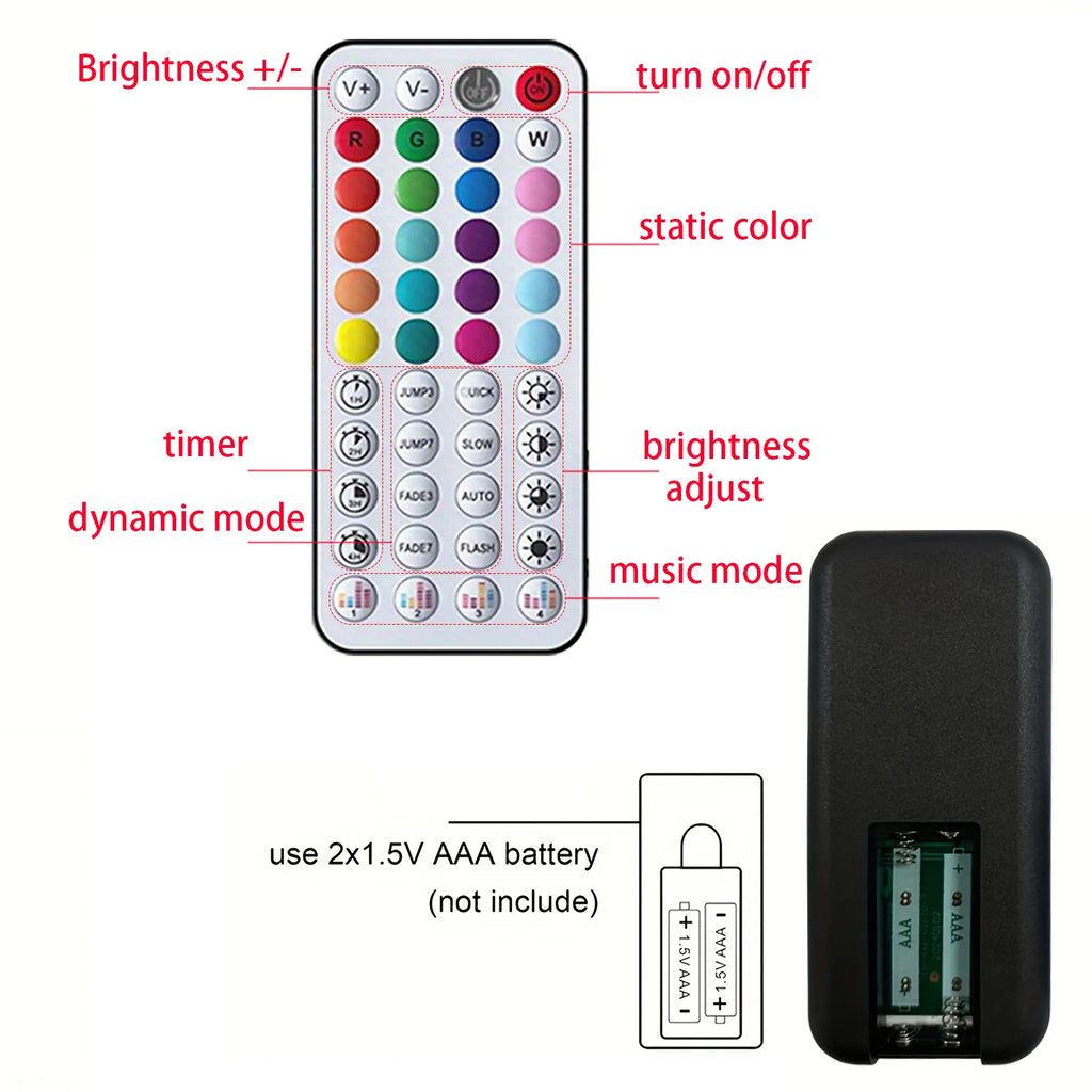 RGB LED Strip Lights — Music Sync & App Control