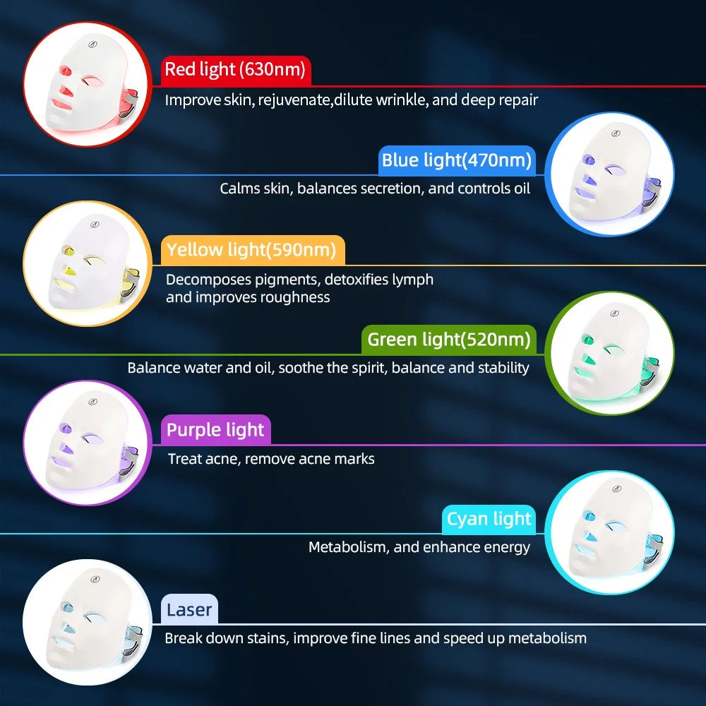 7-Color LED Light Therapy Mask — Face & Neck Anti-Aging Treatment